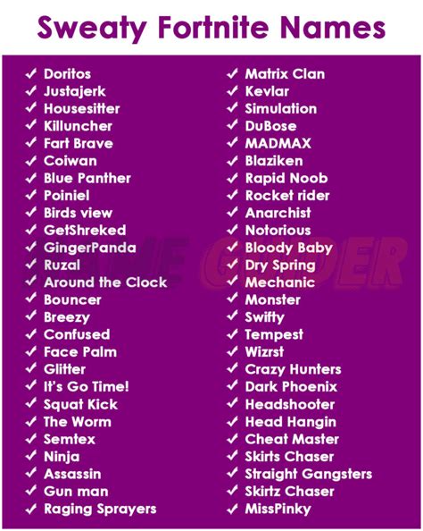 Sweaty Fortnite Names