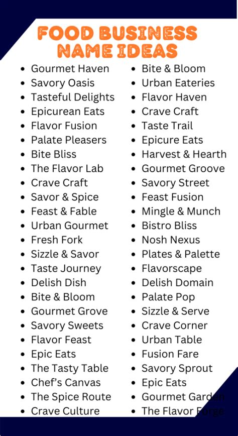 Top 50 Sweet Food Business Name Ideas for Sweet Success