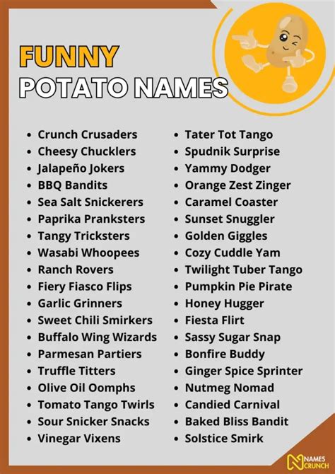 Top Sweet Potato Business Name Ideas for Your Next Venture