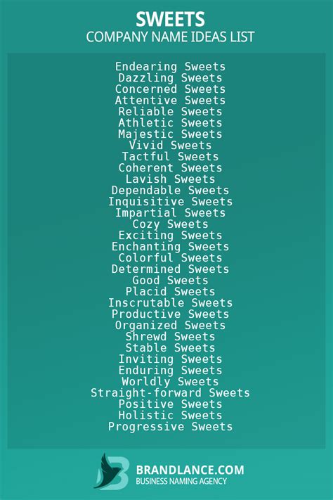 Top Sweets Business Name Ideas for a Memorable Sweet Shop