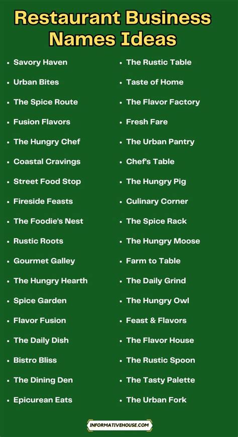 Top 10 Unique Takeaway Business Name Ideas to Boost Your Brand