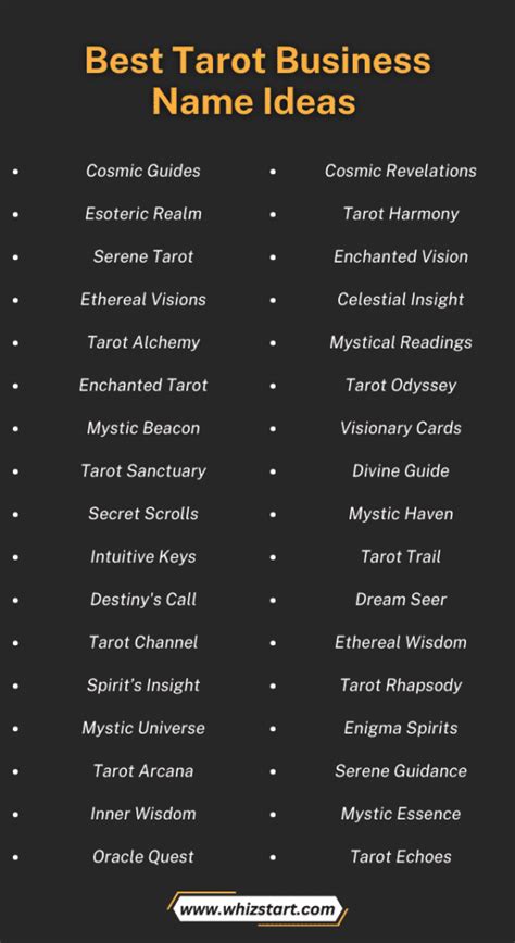 Best Tarot Business Name Ideas for 2023