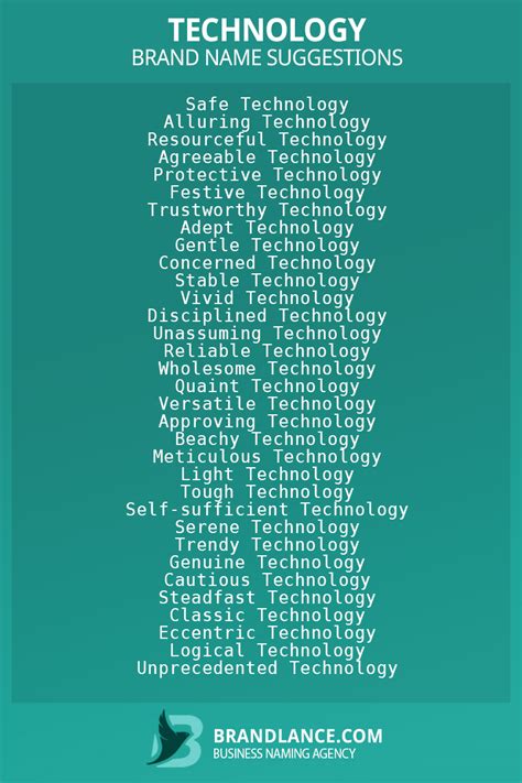 Best Technology Business Name Ideas 2023