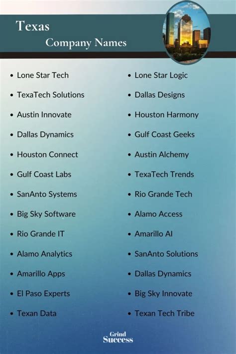 Best Texas Business Name Ideas 2023