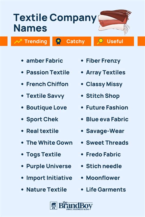 Best Textile Business Name Ideas 2023