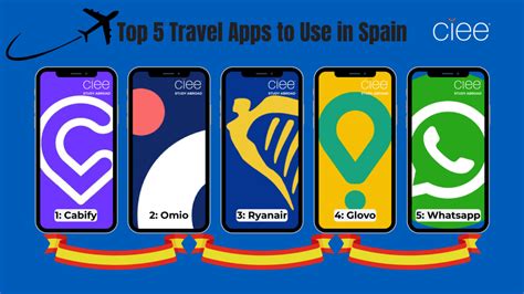 Spain's Top Love Apps Ranked 2023