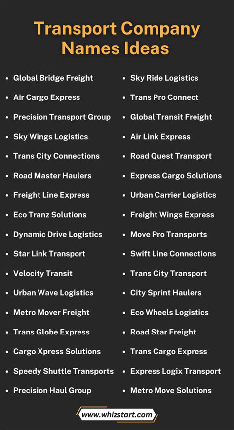 Top 20 Transport Business Name Ideas for Your Next Venture