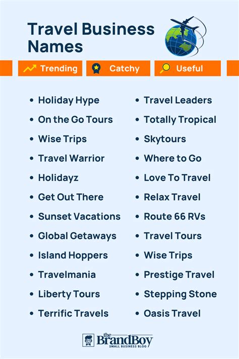 Best Travel Agent Business Name Ideas
