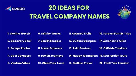Best Traveling Business Name Ideas to Boost Your Brand