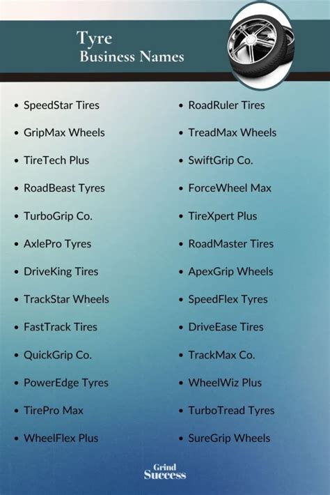 Best Tyre Business Name Ideas 2023