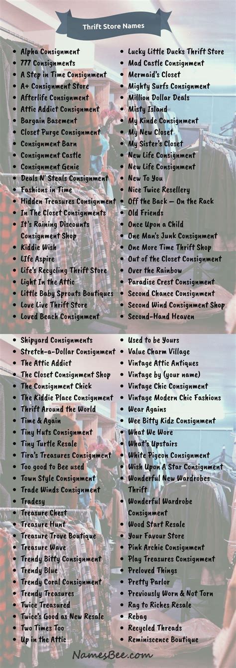 Best Ukay Ukay Business Name Ideas to Boost Your Brand