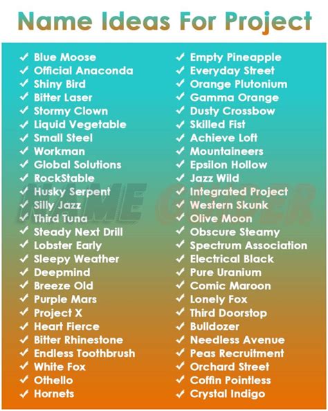 Top Unique Business Name Ideas for Home Projects That Stand Out