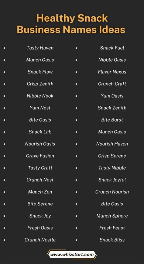 Unique Business Name Ideas for Snacks