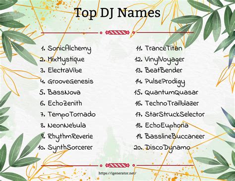 Unleash Creativity: Top Unique DJ Business Name Ideas