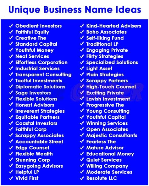 Best Unique Online Business Name Ideas 2023