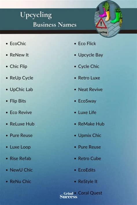 Upcycling Business Name Ideas: Creative Inspiration