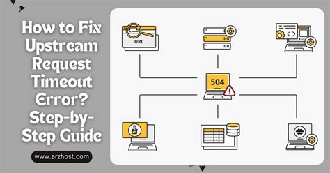 Upstream Request Timeout