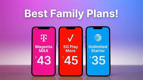 Best USA Family Phone Plans with Data for 2023
