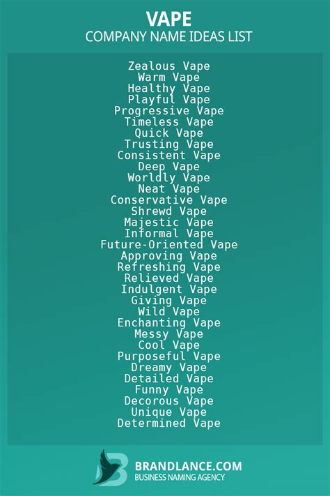 Best vape business name ideas 2023