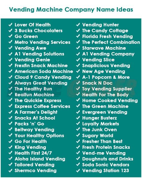 Best Vending Machine Business Name Ideas