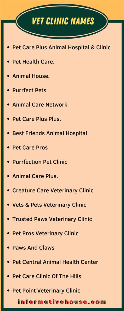 Best Veterinary Business Name Ideas 2023