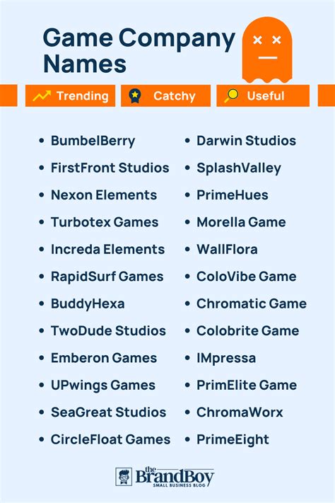 Top Video Game Business Name Ideas