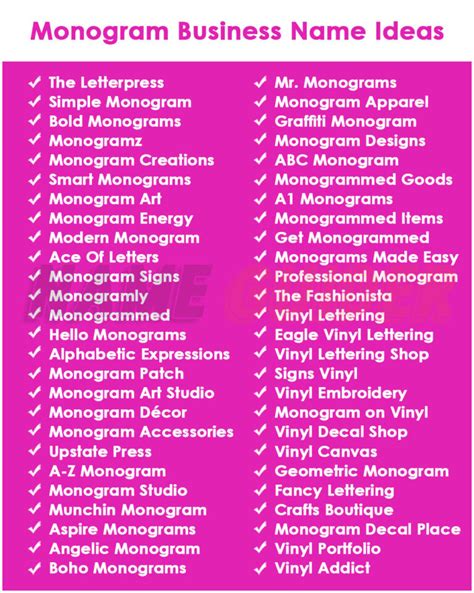 Best Vinyl Monogram Business Names Ideas