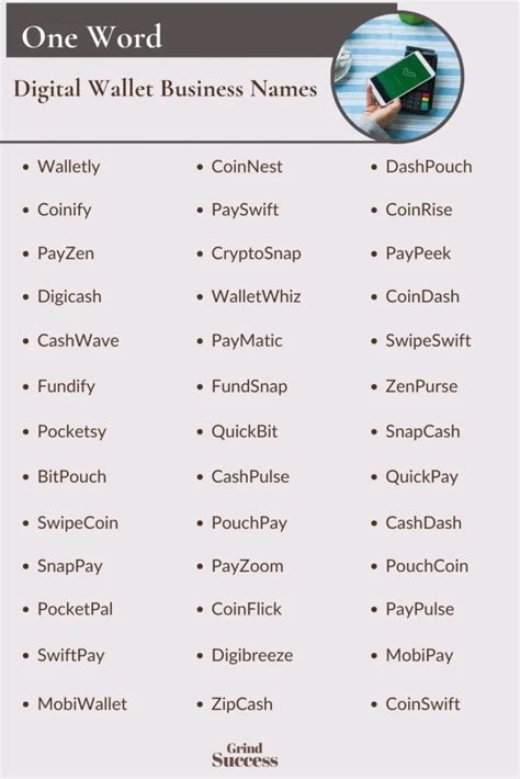 Top Wallet Business Name Ideas Uncovered