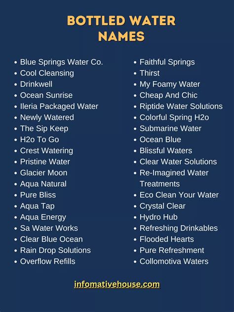 Best Water Bottle Business Name Ideas for Your Next Venture