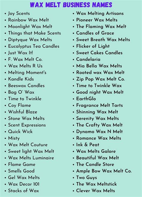 Top Wax Business Name Ideas for a Sparkling Brand Identity