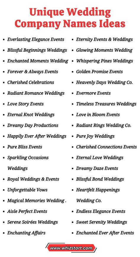 Best Wedding Business Name Ideas 2023