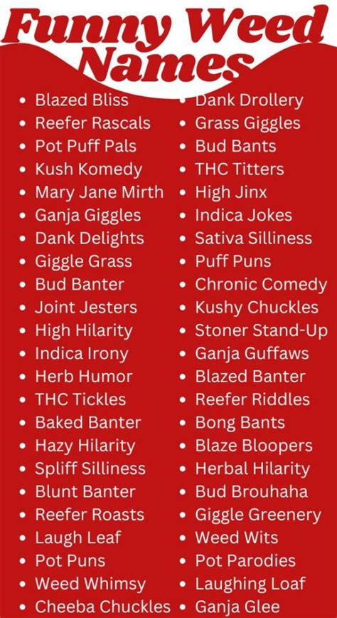 Creative Weed Business Name Ideas for 2023