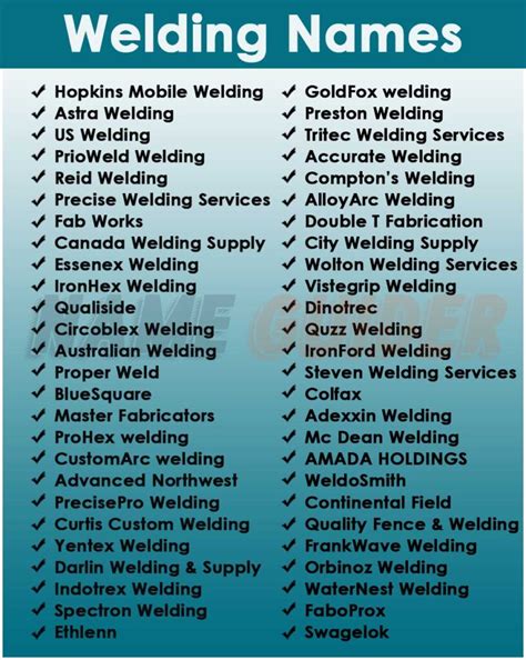 Top 10 Welding Business Name Ideas for Creative Minds