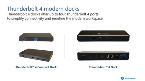 What Is Thunderbolt Bridge