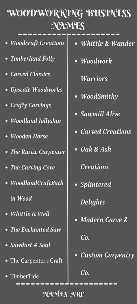 Best Wood Craft Business Name Ideas Revealed